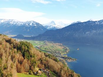 Scenic view of lake and mountains against sky