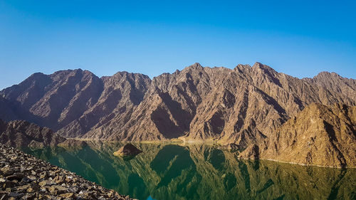 Panoramic view of clear sky