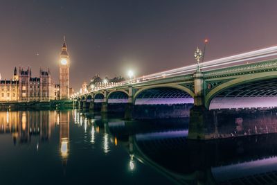 Bridge over river at night