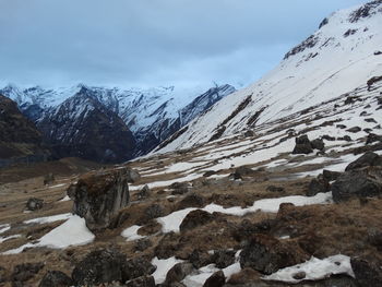 Snow covered mountain against sky