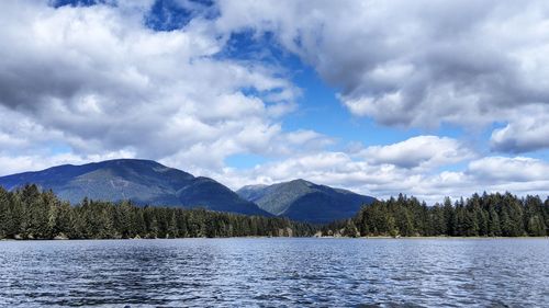 Scenic view of lake and mountains against sky