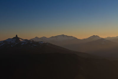 Scenic view of mountains against clear sky during sunset