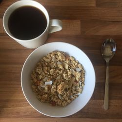 Close-up of breakfast on table