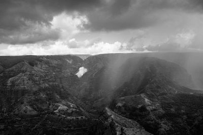 Panoramic view of landscape against sky