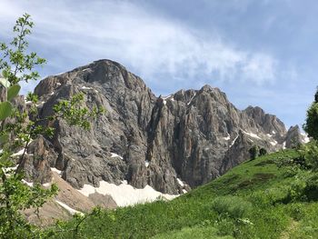 Scenic view of rocky mountains against sky