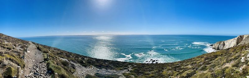 Panoramic view of sea against clear blue sky