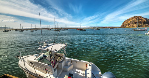 Panoramic view of sea against sky