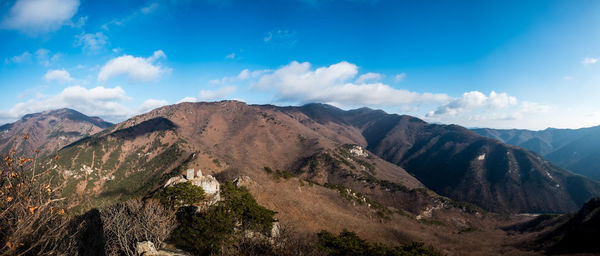 Panoramic view of mountains against sky