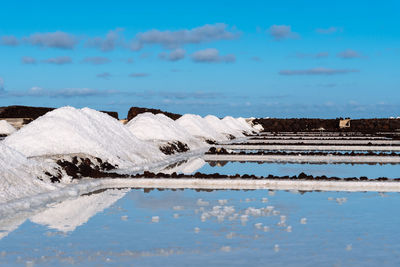 Scenic view of frozen sea against sky