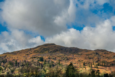 Panoramic view of landscape against sky