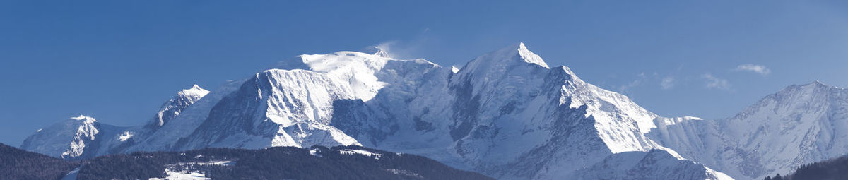 Panoramic view of snowcapped mountains against sky