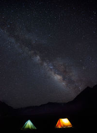 Two illuminated tents under a starry sky