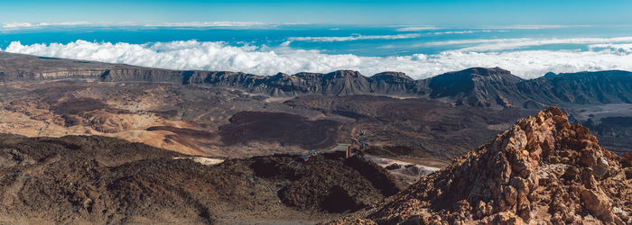 Panoramic view of landscape against sky