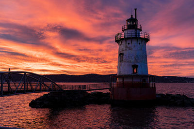 Lighthouse at sunset