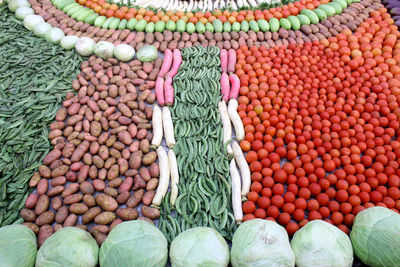 Full frame shot of fruits and vegetables in market