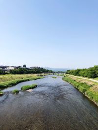 Scenic view of river against clear sky