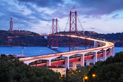 Bridge over river against sky