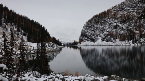Panoramic view of lake and snowcapped mountains against sky