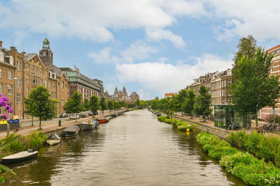 Bridge over river against sky