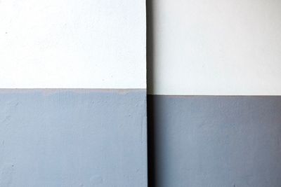 Close-up of white wall