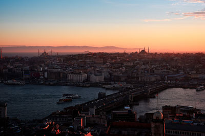 High angle view of city buildings during sunset