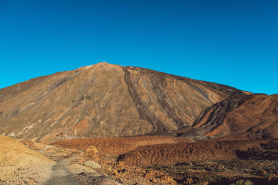 Scenic view of arid landscape against clear blue sky