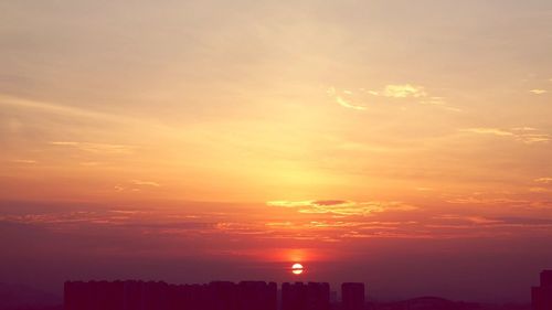 Scenic view of sky during sunset