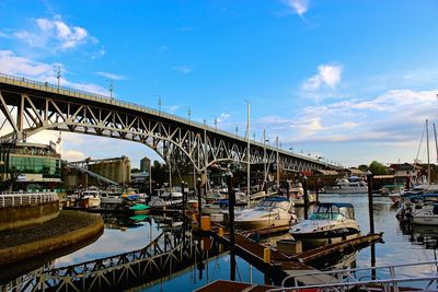 Boats moored on river under granville street bridge against sky