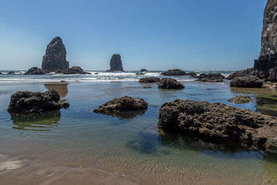Scenic view of sea against clear sky