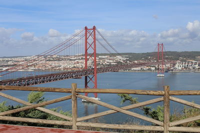 View of suspension bridge against cloudy sky