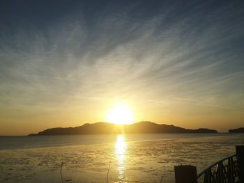 Scenic view of sunset over sea