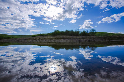 Scenic view of lake against sky