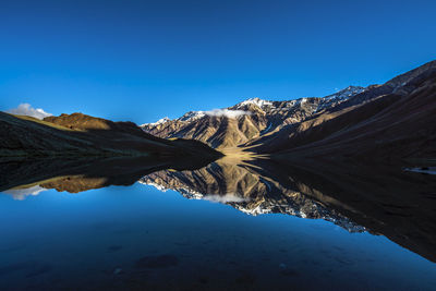 Mountains reflecting on calm lake