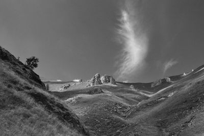 Panoramic view of landscape against sky