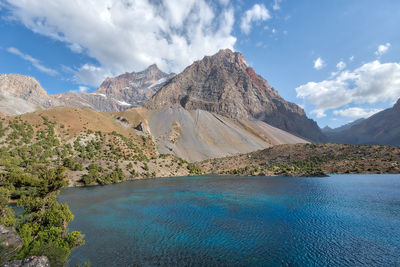 Panoramic view of lake and mountains against sky