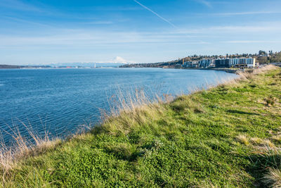 Scenic view of sea against sky