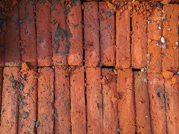 Full frame shot of rusty metal