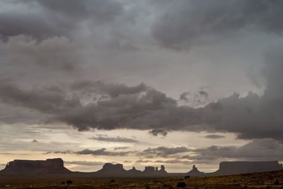 Scenic view of landscape against cloudy sky