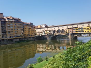 Bridge over river in city against clear sky