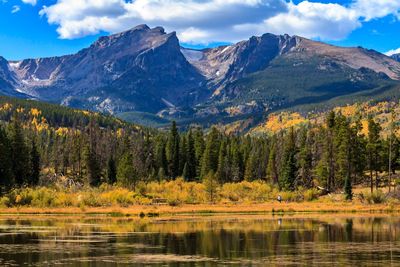 Scenic view of lake and mountains against sky