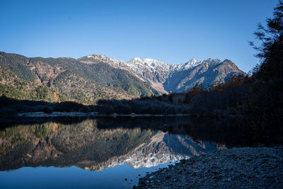 Scenic view of lake and mountains against clear sky