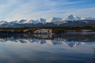 Scenic view of lake and snowcapped mountains against sky