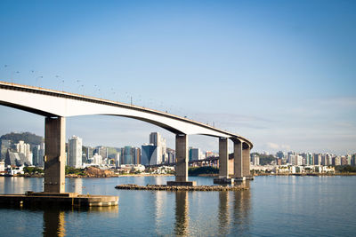 Bridge over river with cityscape in background