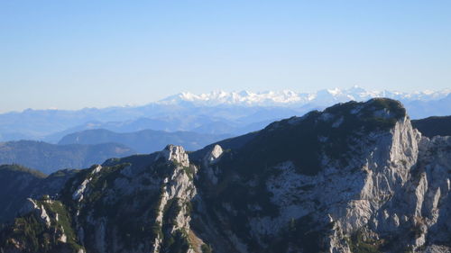 Panoramic view of snowcapped mountains against clear sky