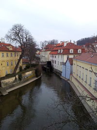 River with buildings in background