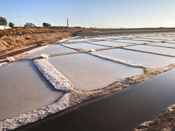 Panoramic view of sea against clear sky