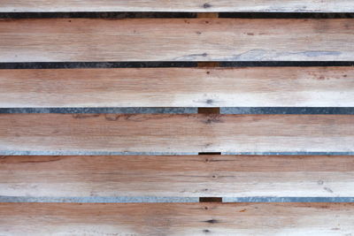 Full frame shot of wooden wall