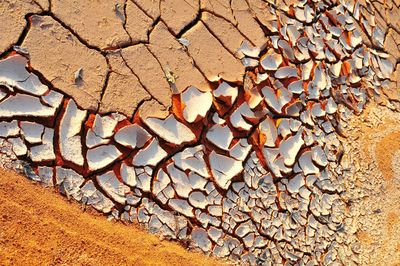 Full frame shot of cracked land