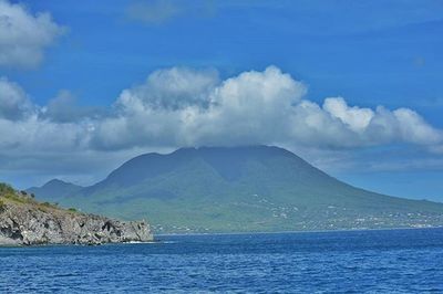 Scenic view of sea against cloudy sky