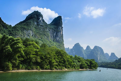 Scenic view of bay against sky